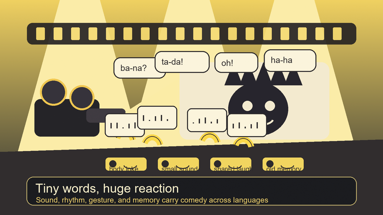 A symbolic old-Hollywood comedy stage with a projector, monster shadow, speech bubbles, sound cards, and reaction cues.